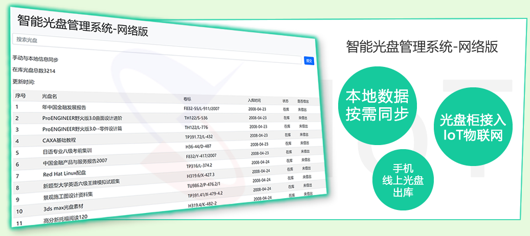 公共資源交易中心智能光盤(pán)柜，歸檔冷數(shù)據(jù)管理，災(zāi)備冷數(shù)據(jù)管理，智能光盤(pán)柜的發(fā)明單位，專(zhuān)利光盤(pán)指紋識(shí)別技術(shù)，零耗材光盤(pán)管理柜，
    智能光盤(pán)柜，智能化光盤(pán)管理柜，智能光盤(pán)管理柜,智能光盤(pán)柜,光盤(pán)管理一體機(jī) ,歸檔光盤(pán)柜，冷數(shù)據(jù)光盤(pán)管理，物聯(lián)網(wǎng)光盤(pán)柜
    -北京陽(yáng)光同步科技發(fā)展有限公司