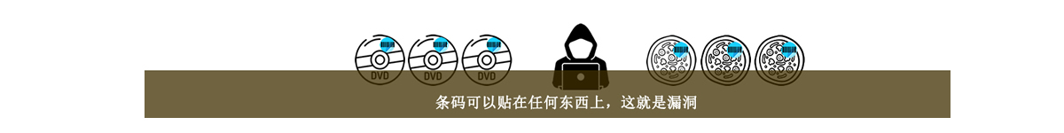 AI智能光盤(pán)管理系統(tǒng)，AI智慧光盤(pán)管理系統(tǒng)，公共資源交易中心,智能光盤(pán)管理柜, 智能光盤(pán)柜, 光盤(pán)柜, 光盤(pán)管理,陽(yáng)光同步